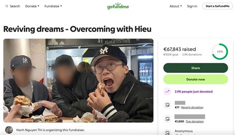 V Tiktoker B P G P N N C Nguy C T N T T Su T I M Kh C L C C U C U Mxh Hot Kols