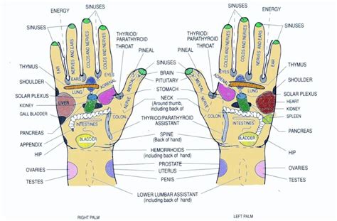 How To Give Yourself A Hand Massage Simple Tips For Instant Relief