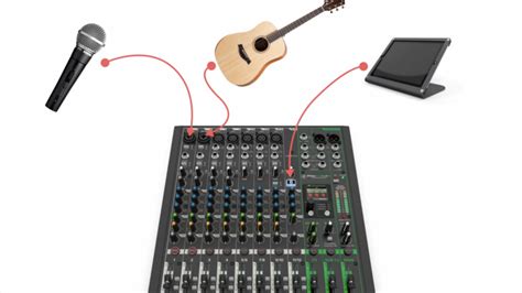 Audio Mixer Setup: A Beginner’s Guide – Audio University