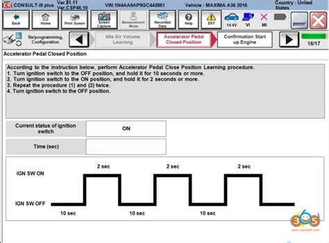 Nissan ECU Reflash Update Procedure With Consult III Plus OBDII365