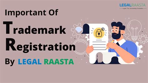 Trademark Registration Process How To Apply For Trademark Online