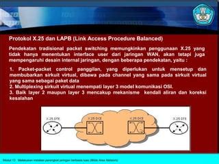 Melakukan Instalasi Perangkat Jaringan Berbasis Luas Wide Area