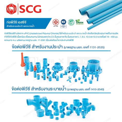 หวกนไหลหนา SCG ขนาด 3 4 นว สฟา BnB home