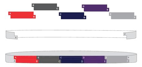 Type Iis Restriction Enzymes Thermo Fisher Scientific Us