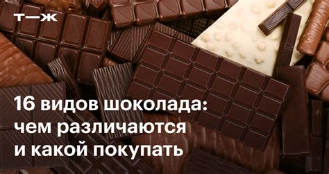Виды шоколада: какие есть, из чего делают, где применяются