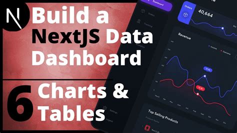 Build A React Data Dashboard App Next Js MUI Typescript 6 Charts