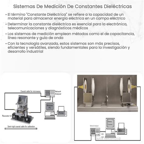 Sensor de presión hidrostática How it works Application Advantages