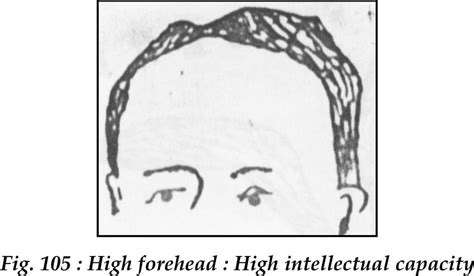 forehead sawan books