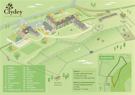 3d Holiday Resort Map For Clydey Cottages In Pembrokeshire Wales