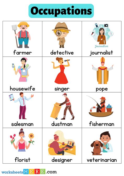 Occupations Names With Pictures Occupations Flashcards PDF Worksheets