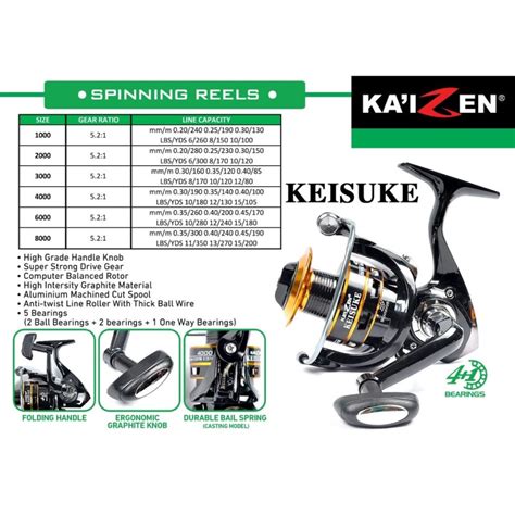 Jual Reel Pancing Kerekan Pancing Spinning Kaizen Keisuke One Way