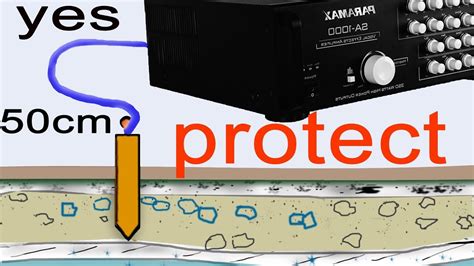 How To Fix A Grounding Problem Guitar