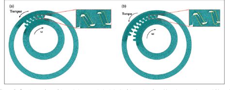 Figure 5 From Comparison On Torsional Mesh Stiffness And Contact Ratio