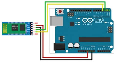 Bluetooth Low Energy Tutorial With HM 10 BLE 4 0 Arduino