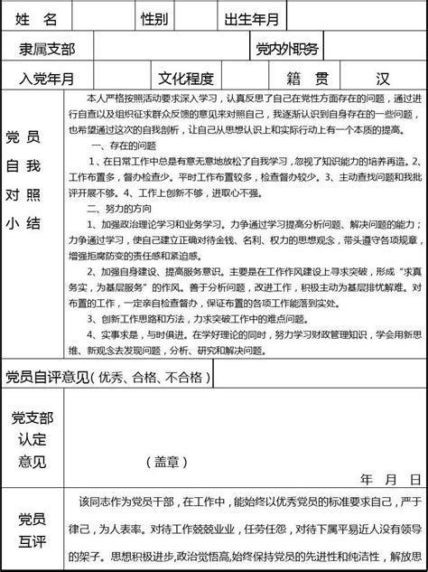 2017年民主评议党员登记表word文档在线阅读与下载无忧文档