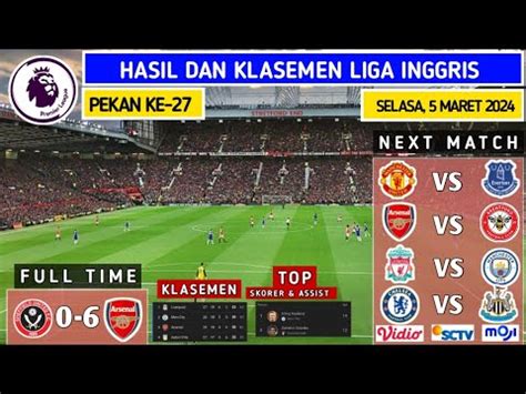 Hasil Liga Inggris Tadi Malam Sheffield United Vs Arsenal Klasemen