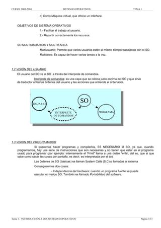 Introducci N A Los Sistemas Operativos Pdf