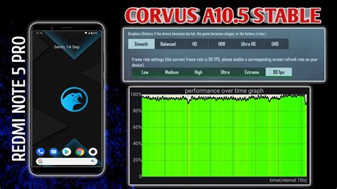 Review Corvus A Stable Official Android Redmi Note Whyred