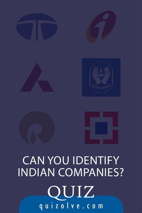 Take the Indian Brands & Logos Quiz! | Logo quiz, How to memorize ...