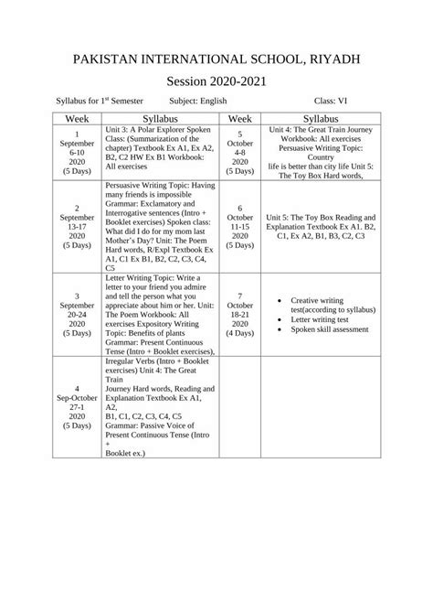 (PDF) PAKISTAN INTERNATIONAL SCHOOL, RIYADH Session 2020-2021 - DOKUMEN ...