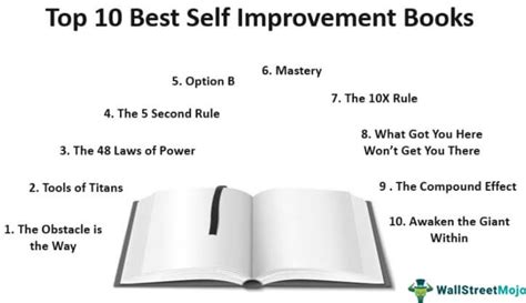 Self Improvement Books Top 10 Books To Read In 2023