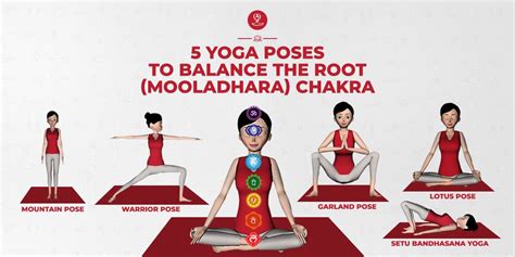 Yoga Poses To Balance The Root Mooladhara Chakra Yoga Meditation