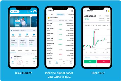 Cara Trading Crypto Di Indodax