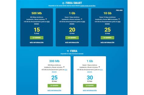 Qué routers pone Digi para fibra óptica instalación y opiniones