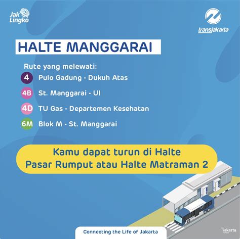 Transportasi Jakarta On Twitter Sahabat Tije Mulai Senin