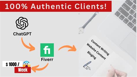 Get Clients On Fiverr How To Search Clients On Fiverr Make Passive