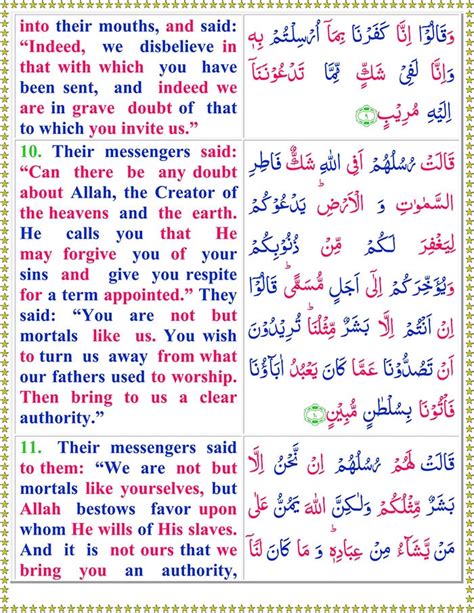 Surah Al Ibrahim With English Translation