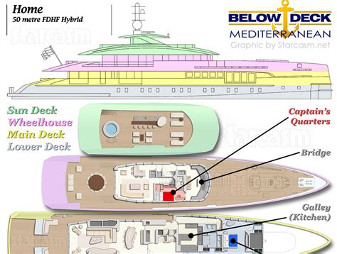 Below Deck Med super yacht HOME layout floor plan map and video tours