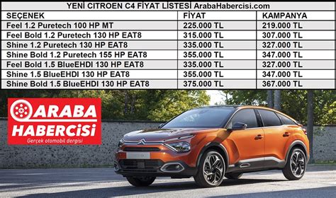 Yeni C Fiyat Listesi Citroen C Fiyat Listesi C