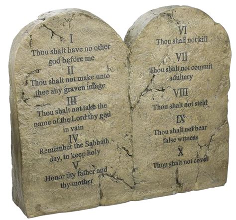 The 10 Commandments And Deuteronomy Postmillennial Worldview