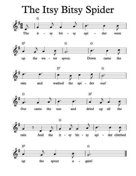 Free Lead Sheet The Itsy Bitsy Spider Clarinet Sheet Music Free