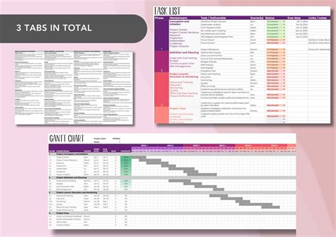 Gantt Chart Template Google Sheets, Project Management Tool, Task ...