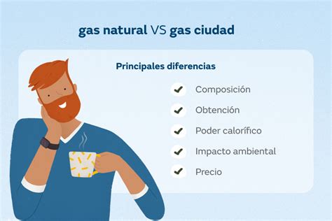 Qu Diferencia Hay Entre El Gas Natural Y El Gas Ciudad