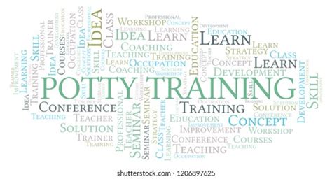 Sex Training Word Cloud Stock Illustration 1262993341 Shutterstock