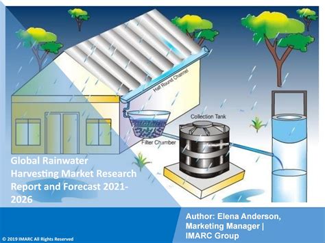 Rooftop Rainwater Harvesting Ppt