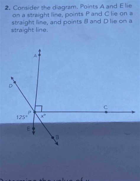 Solved 2 Consider The Diagram Points A And E Lie On A Straight Line