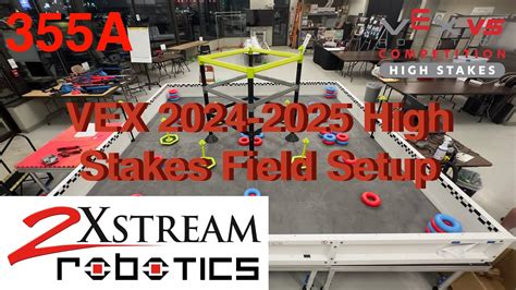 2024 2025 VEX High Stakes Season Setup YouTube