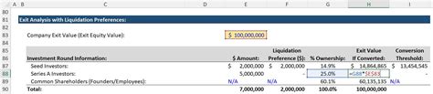 Capitalization Table Full Tutorial Excel Example