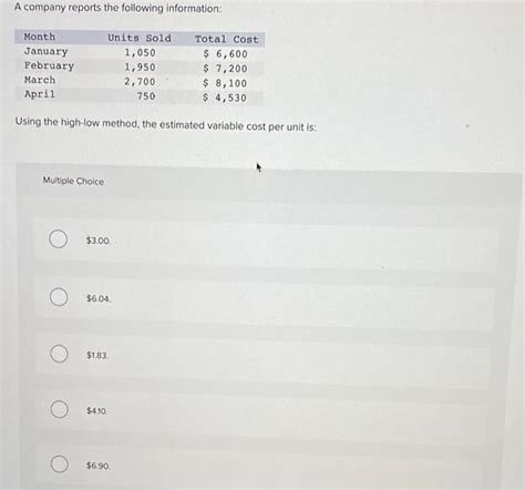 Solved A Company Reports The Following Information Month Chegg