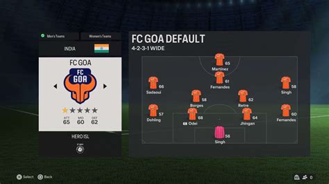 FC Goa EA FC 24 Roster (Hero ISL)