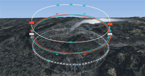 Spotlight On FCC Physics CERN Courier