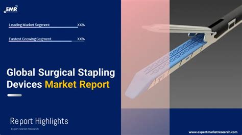 Surgical Stapling Devices Market Size Share 2025 2034