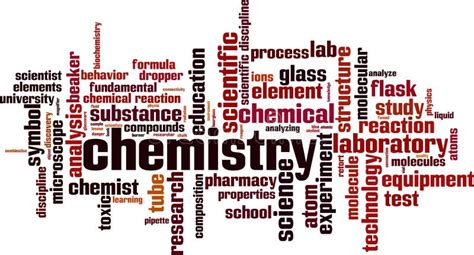 Chemistry Word Cloud Concept Stock Illustrations – 467 Chemistry Word ...