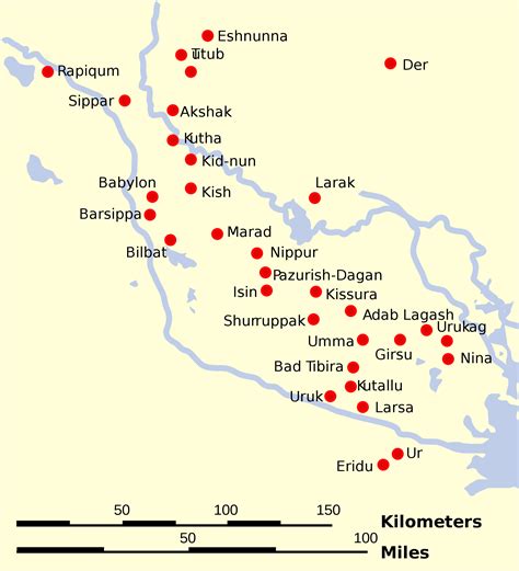 Uruk City Mesopotamia