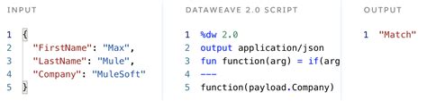 Getting Started With DataWeave Part I MuleSoft Developers