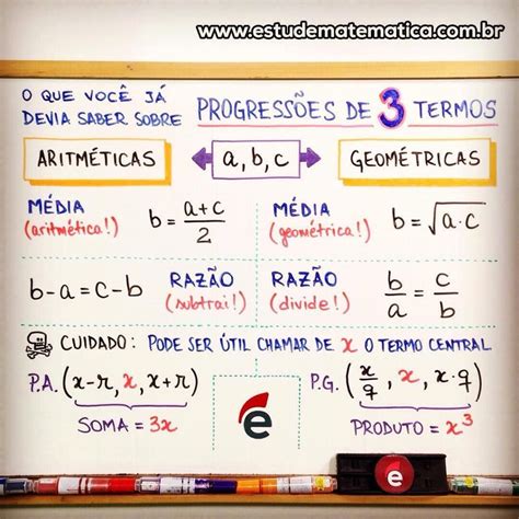 Progress O Aritm Tica E Progress O Geom Trica F Rmulas Infinittus